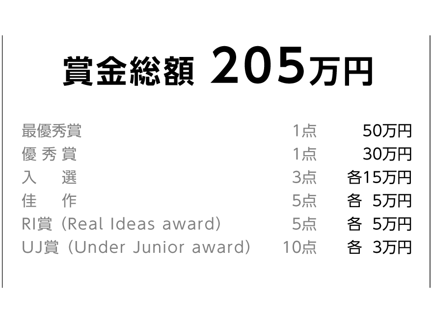 賞金総額 100万円(最優秀賞 1点 50万円、優秀賞 1点 20万円、入選 3点 各10万円、佳作 数点(賞状のみ))