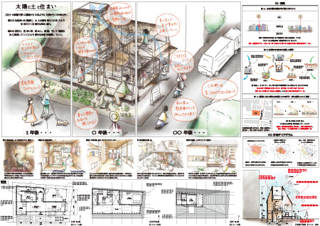 B部門 佳作 作品画像