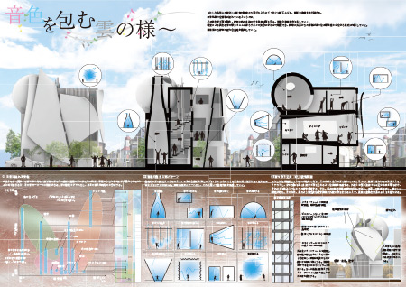 B部門 佳作 作品画像